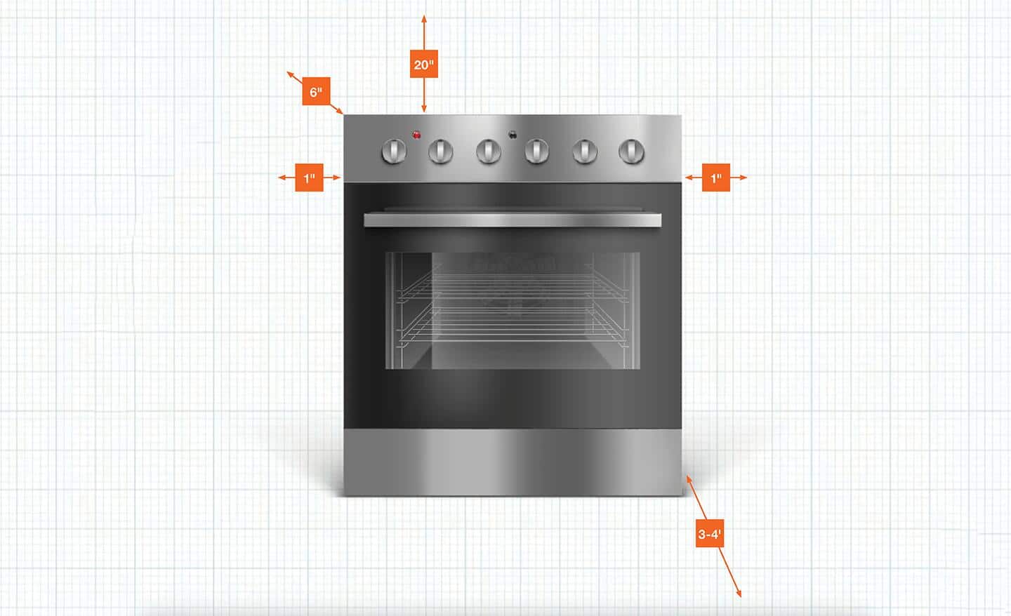 An image showing how much space you'll need for your new stove or range.