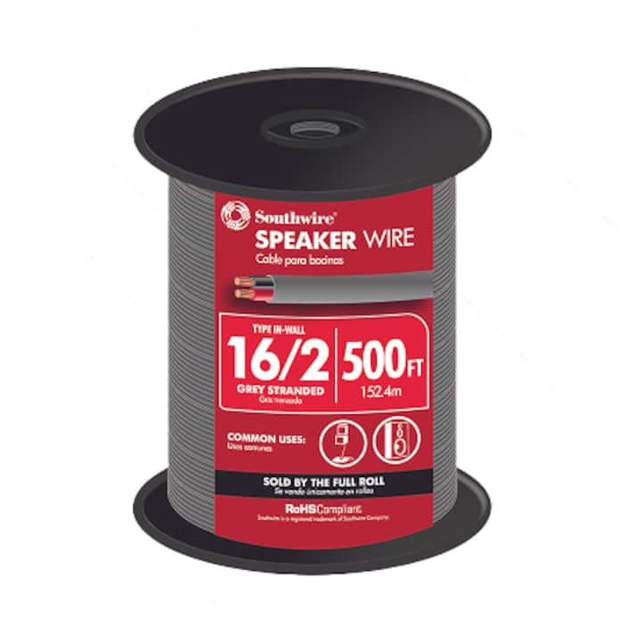 Speaker Wires