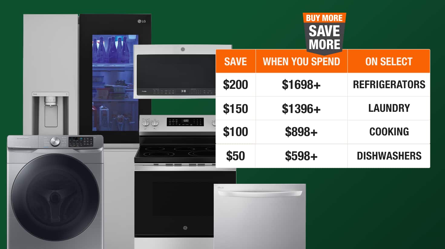 Image for SAVE UP TO AN EXTRA $500