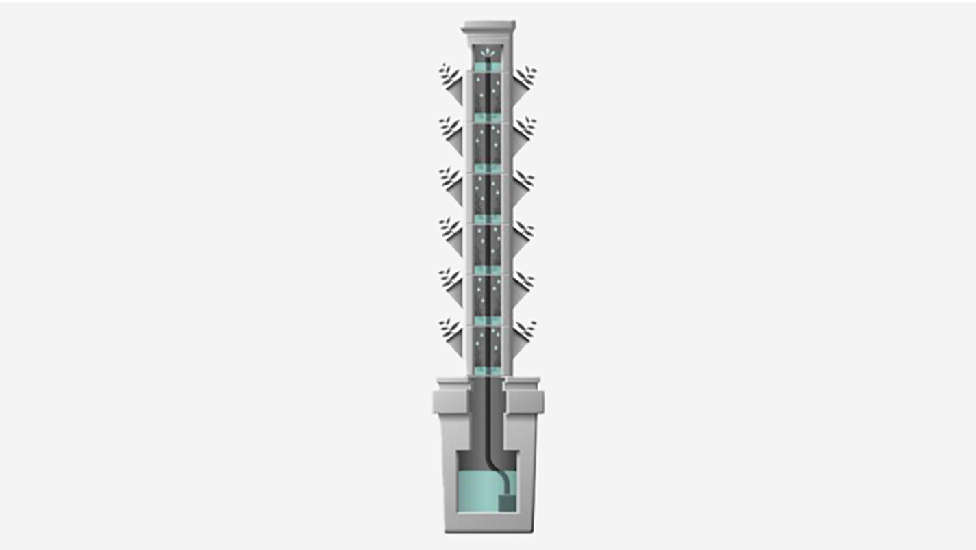 Aeroponic Systems Aeroponic Systems