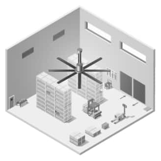 (+900 sq. ft. – +70”)