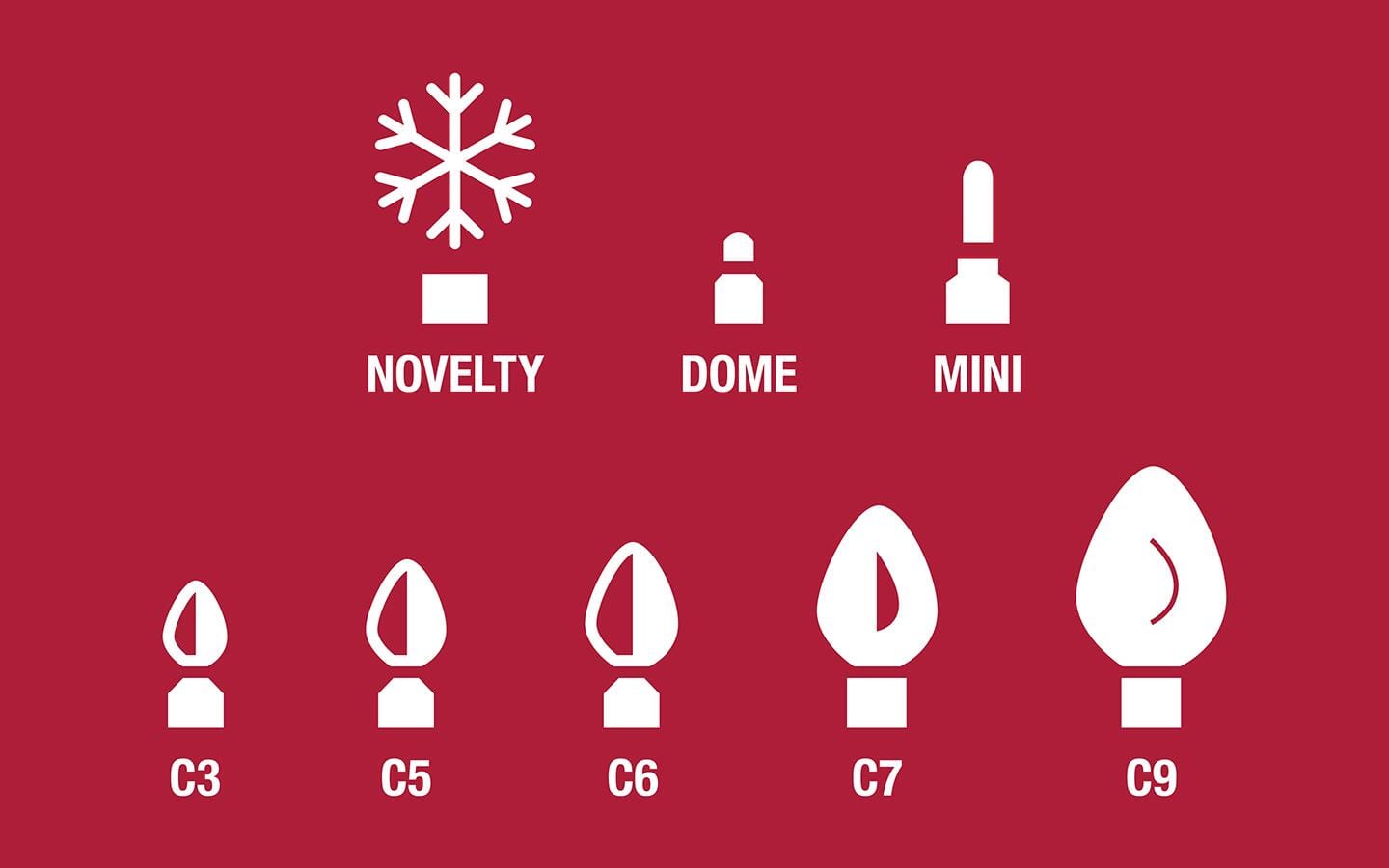 Styles of decorative light bulbs that can be used in holiday decorating. Styles of decorative light bulbs that can be used in holiday decorating.