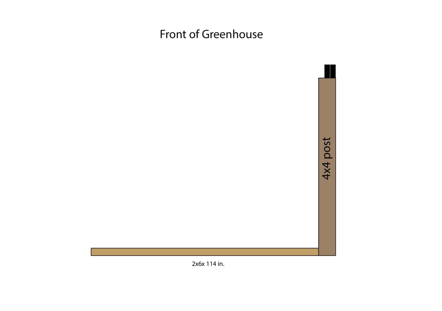 Diagram of the front sill of the greenhouse.