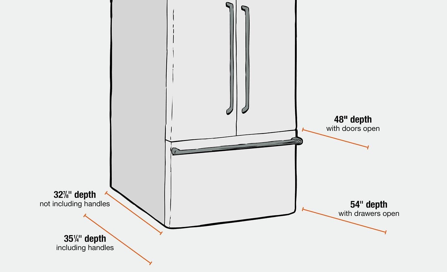 A graphic of how to measure a fridge.