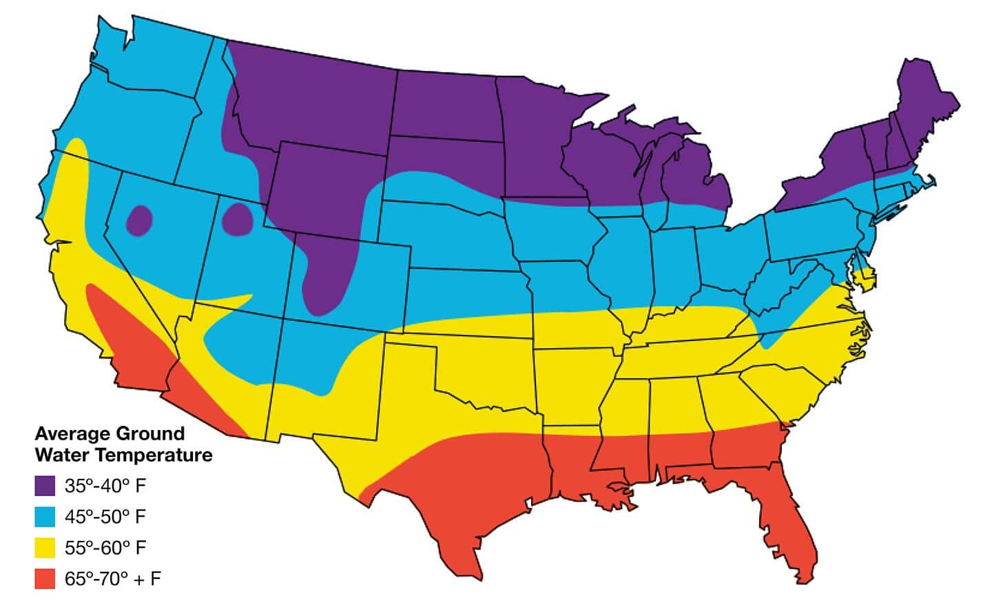 A map displays average groundwater temperatures across the United States. 
