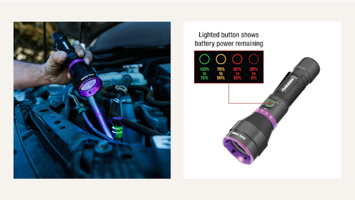 Husky® & Nebo® Lighting Innovation