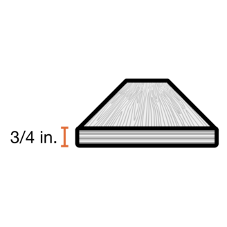 Nominal Thickness: 3/4"