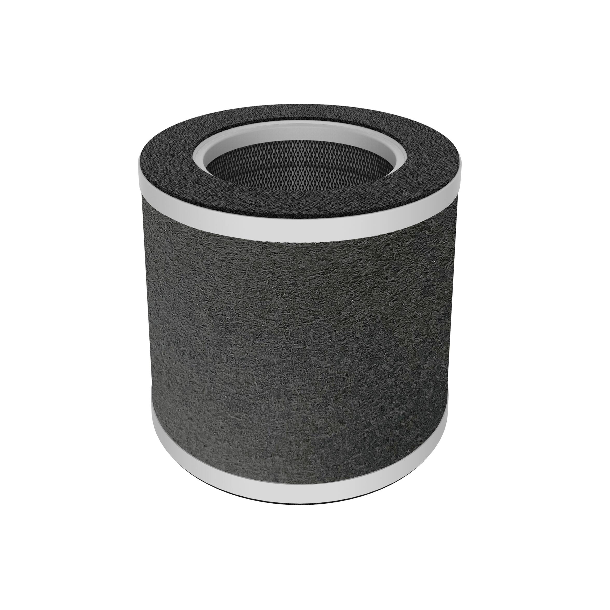 Air Purifier Parts & Accessories