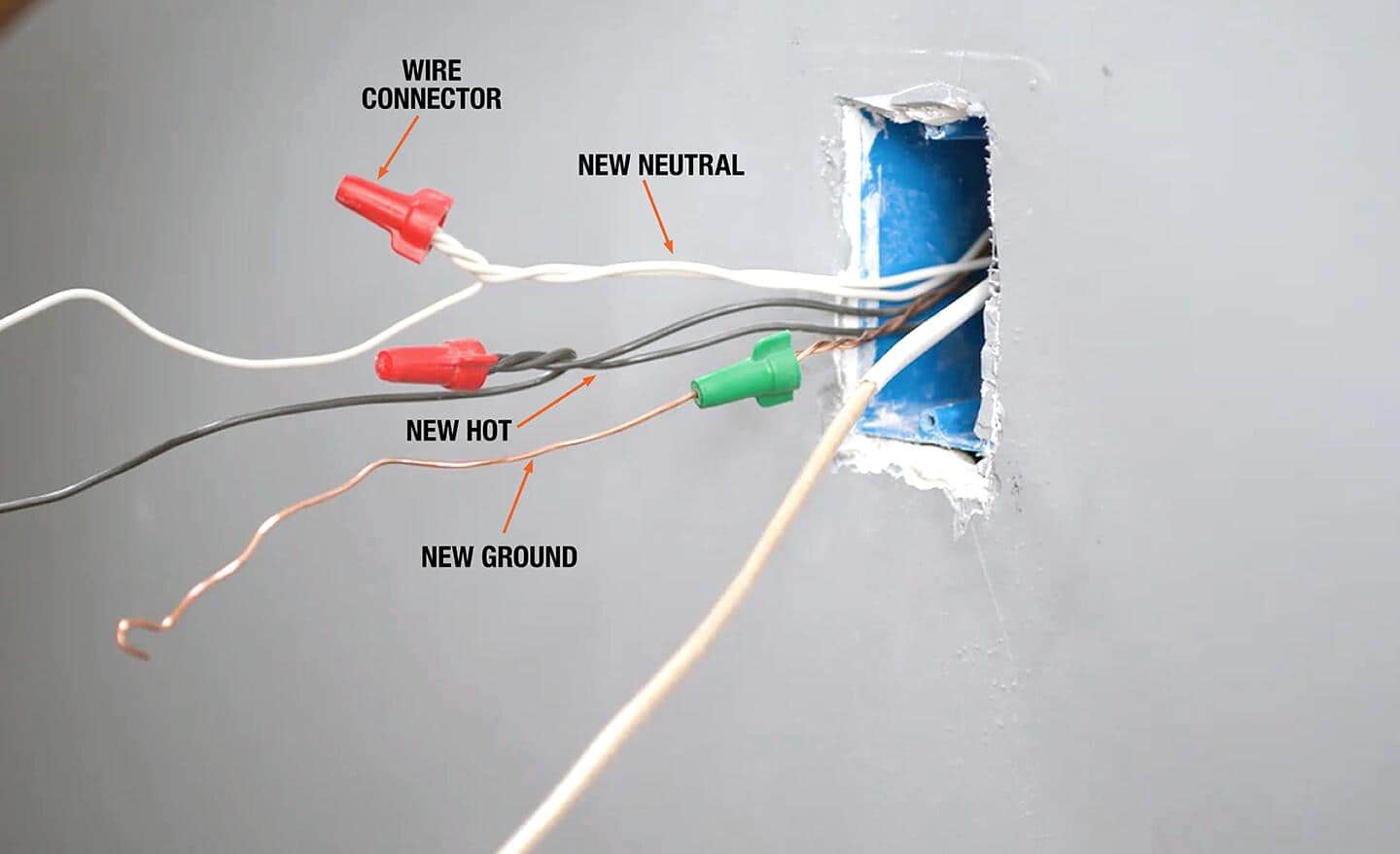 A diagram on how to wire an existing outlet. 