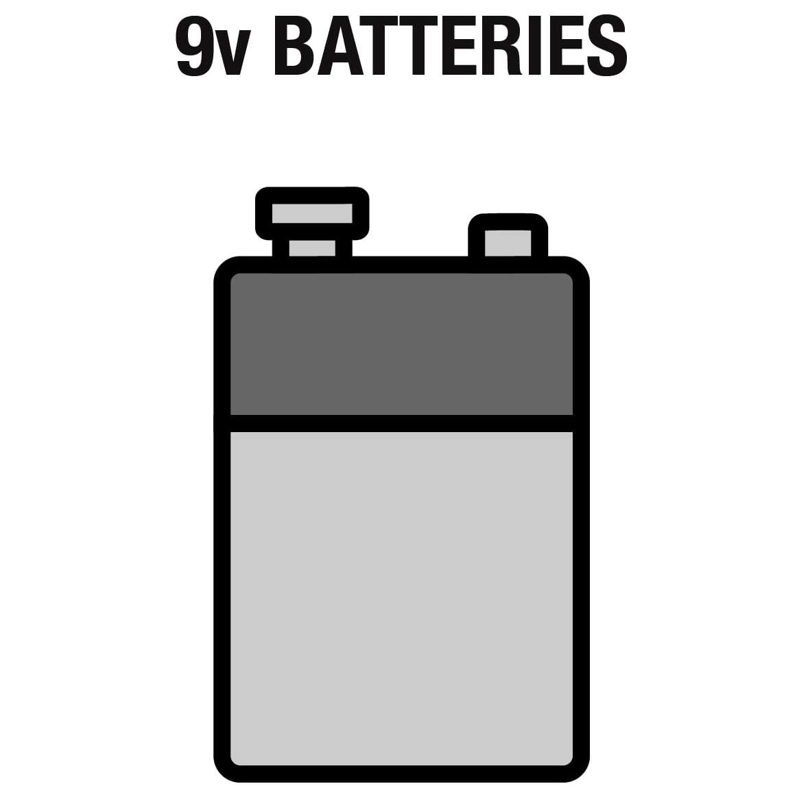 Smoke Detectors, Tools & Hardware, Small Electronics
