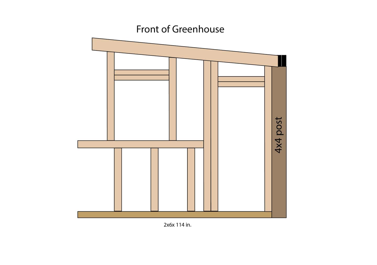 Diagram of the completed front of the greenhouse.