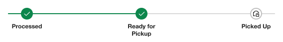 Your order is being processed