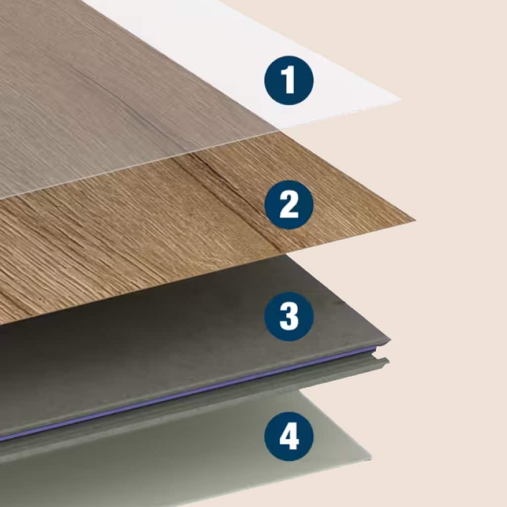 lifeproof ScratchDefender™ layers view of flooring