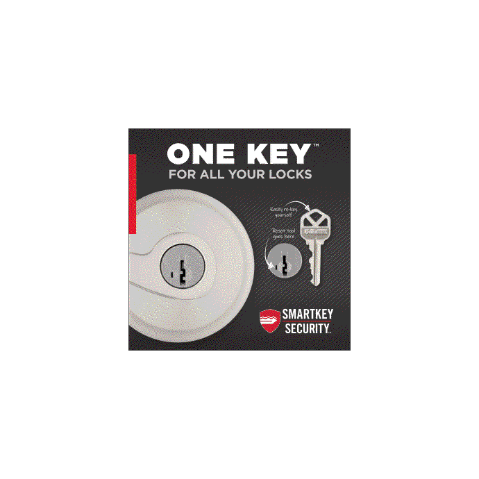 Resource for Reset, Re-Key & Relax with a SmartKey Security™ Lock