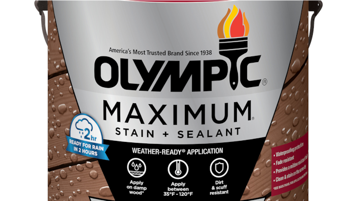Olympic Maximum
