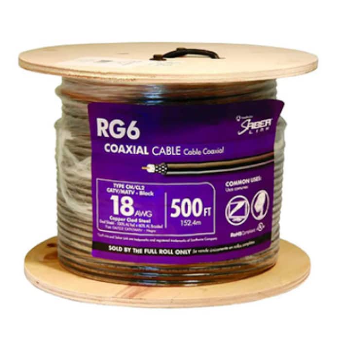 Coaxial Wires
