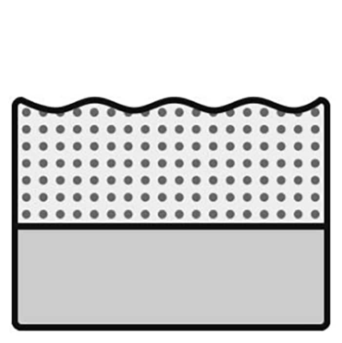 Gel Memory Foam Mattresses