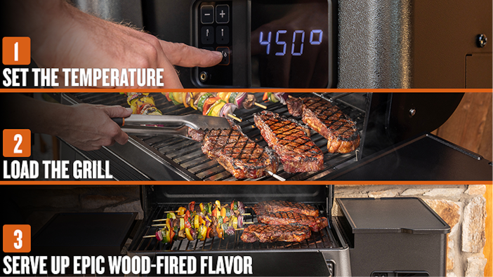 IT'S EASY AS 1, 2, 3