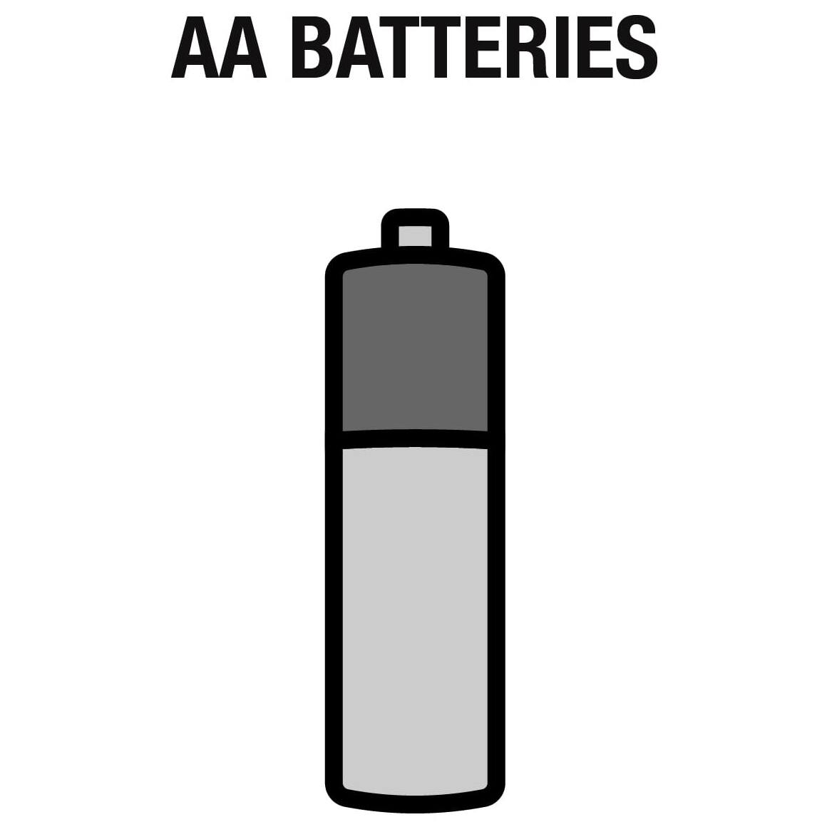 Remote Controls, Small Toys, Small Electronics