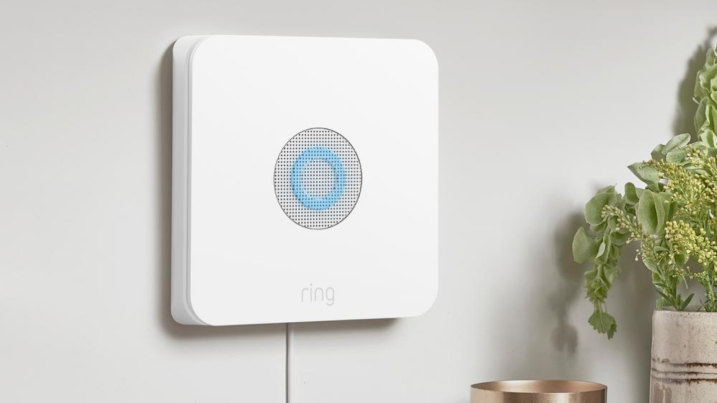 Best Smart Home Devices for You