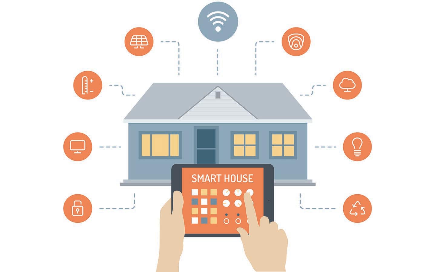 A diagram showing devices that might be controlled by a smart hub.