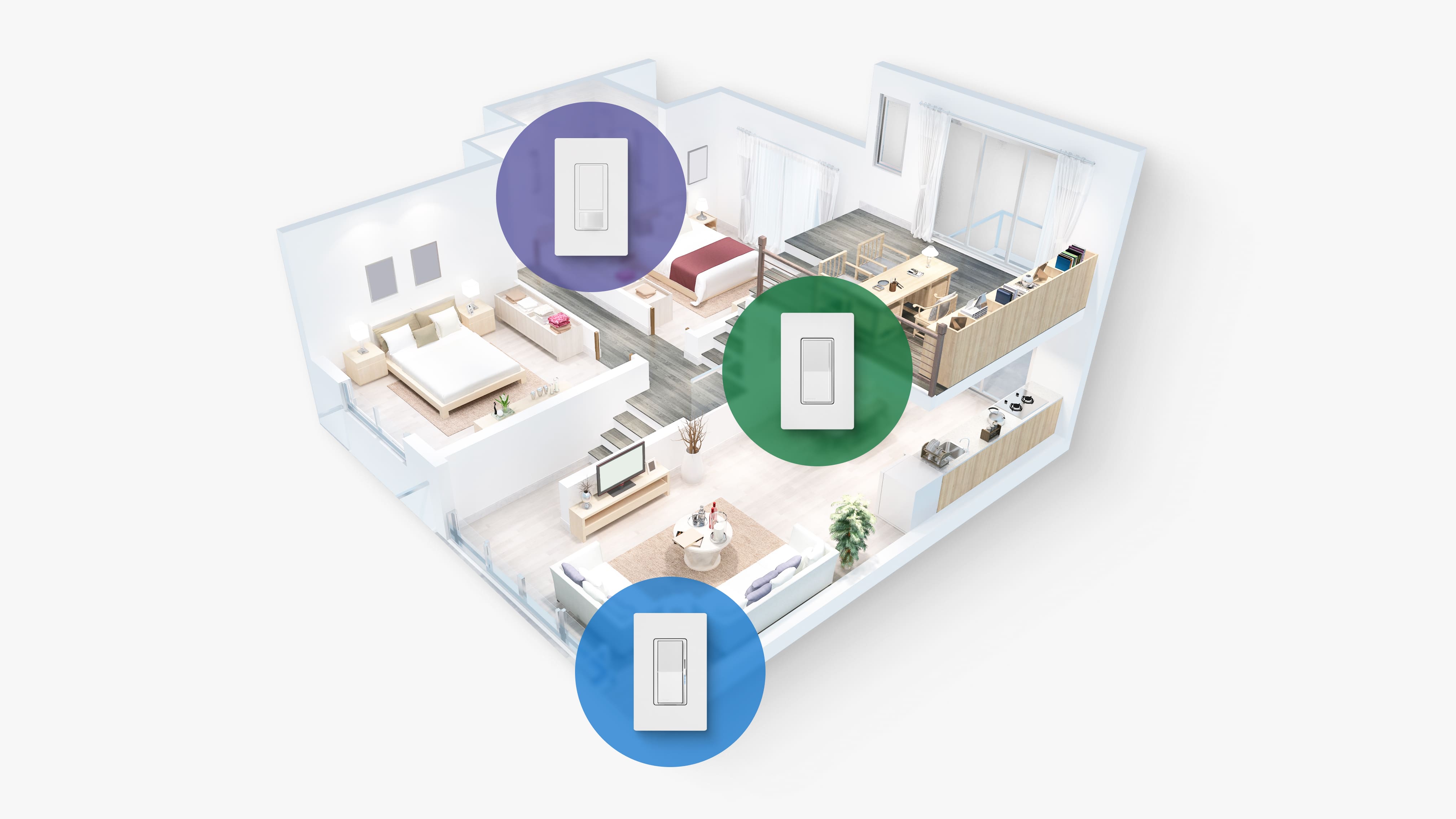 Image for LIGHTING CONTROLS FOR THE WHOLE HOME