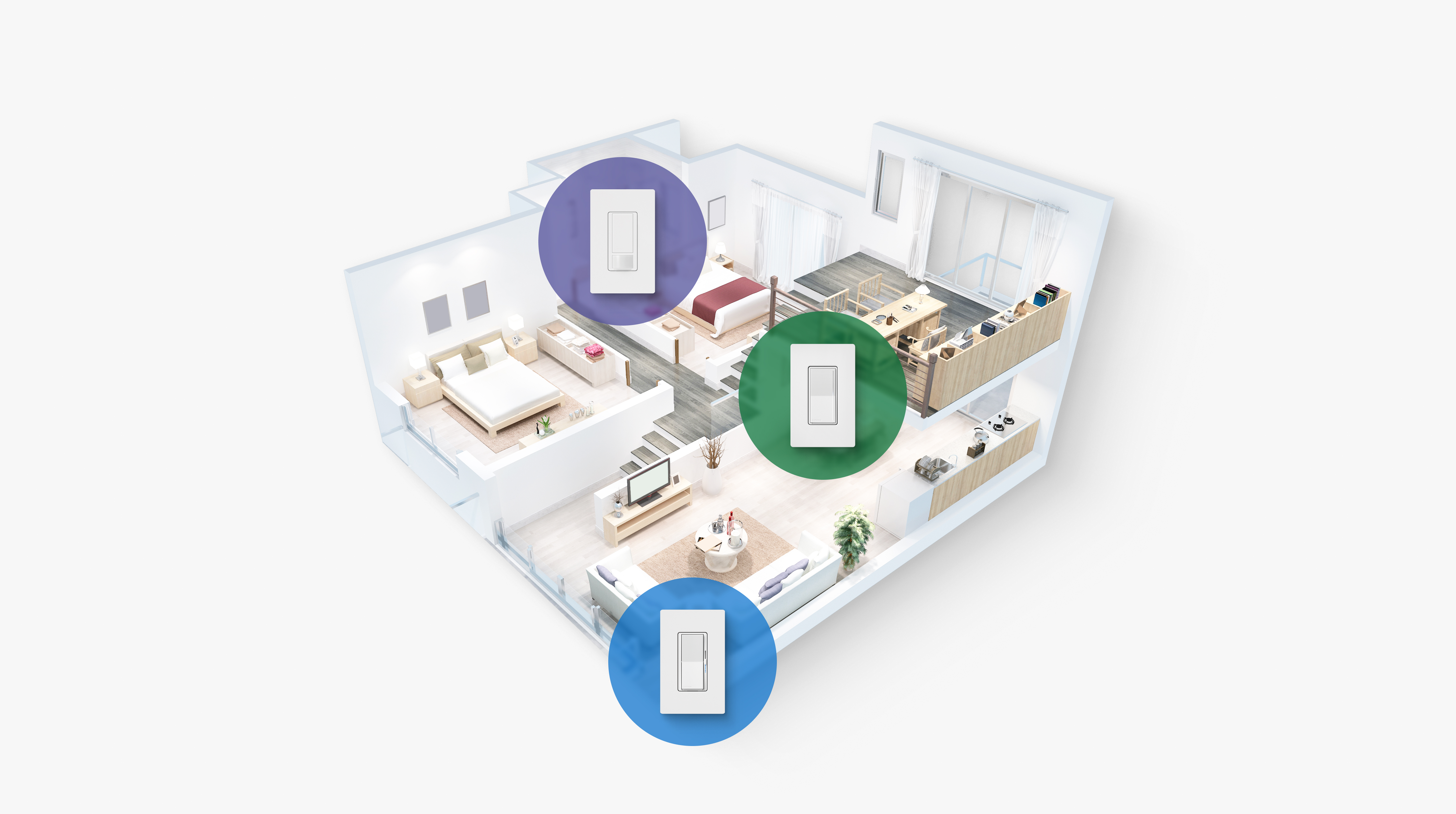 Image for LIGHTING CONTROLS FOR THE WHOLE HOME