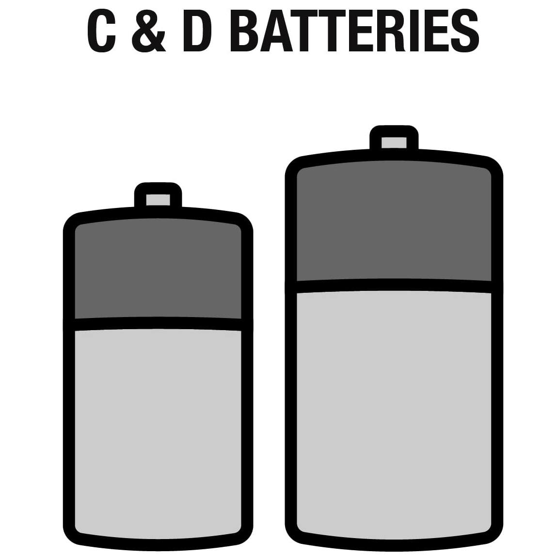 Large Toys, Portable Radios, High-Powered Flashlights