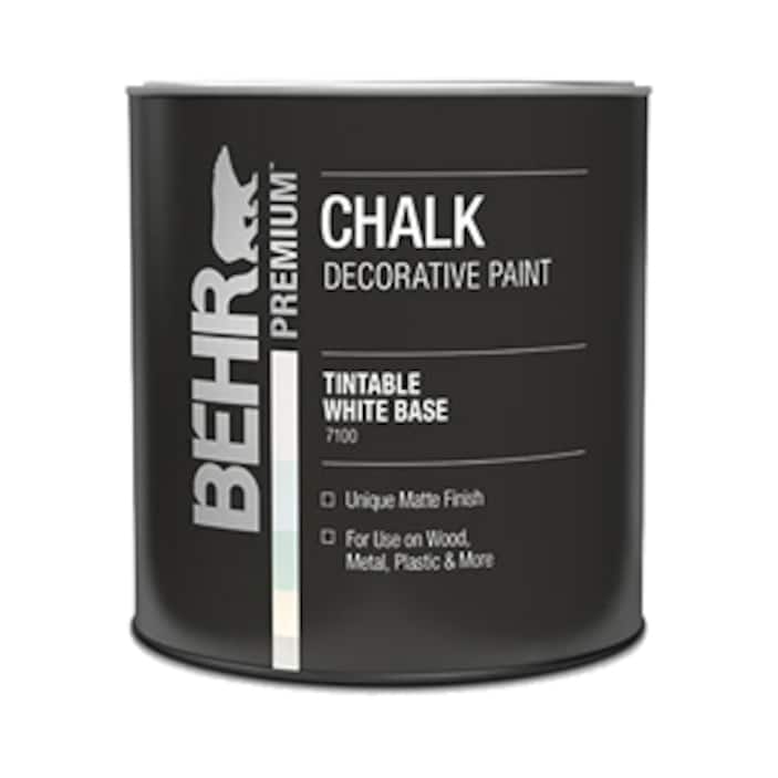 Chalked Paint