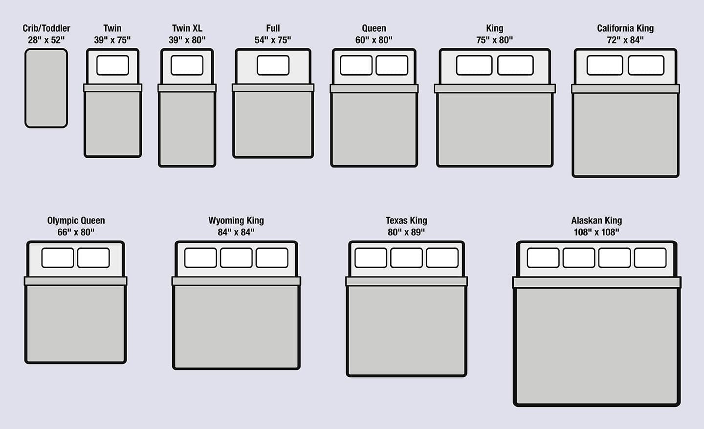 Mattress Size Guide - The Home Depot