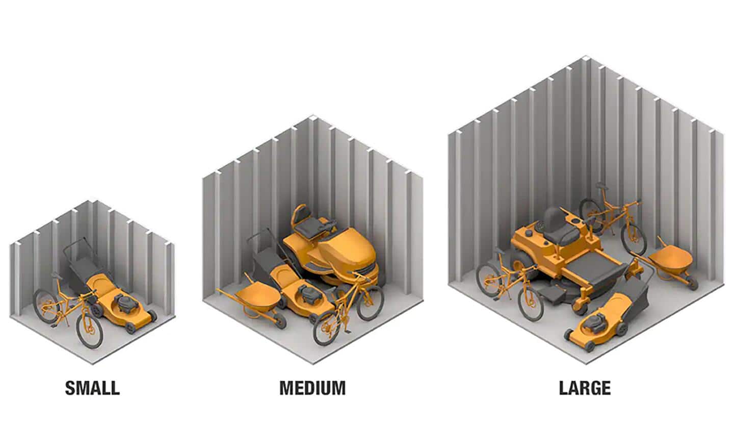 A diagram showing the storage capacity of a small, medium and large outdoor shed.