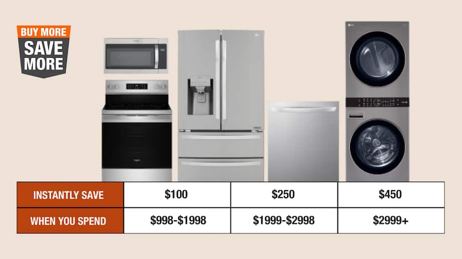 Save Big on Home Depot Appliances Black Friday Sale: Unbeatable Deals