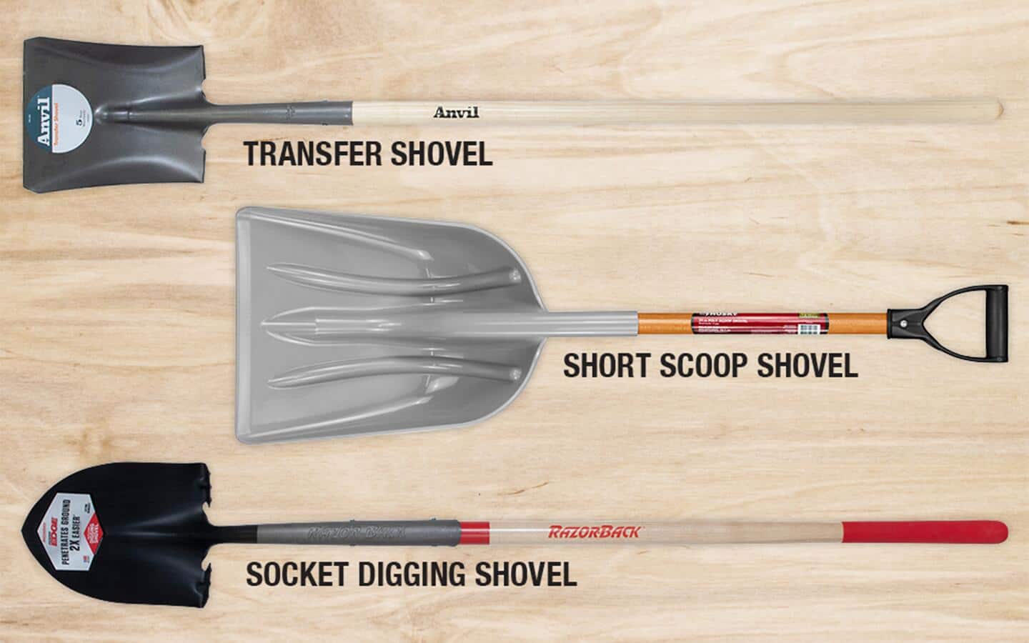 An infographic shows three types of shovels.