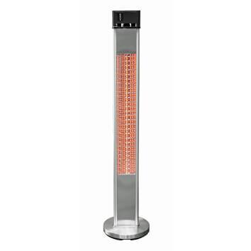 Image for Electric Patio Heaters