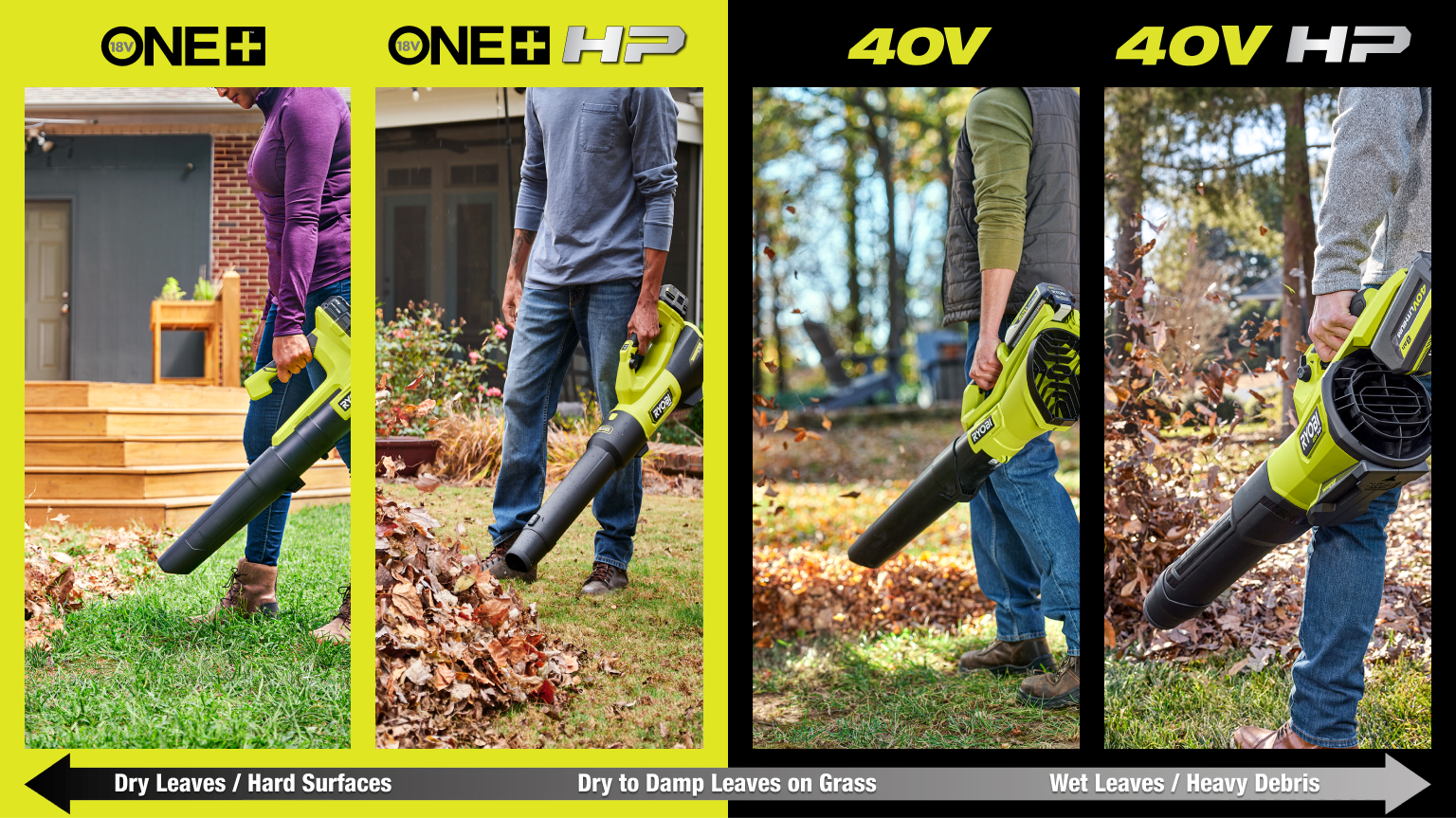 Explore RYOBI
