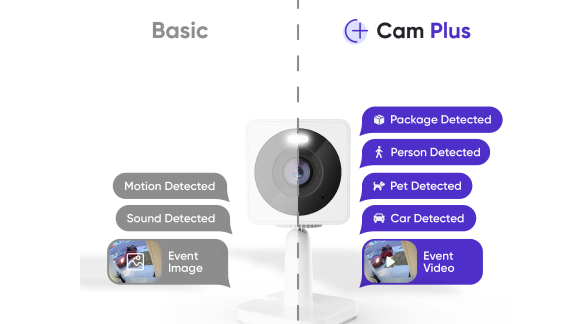 Never Miss a Moment Never Miss a Moment