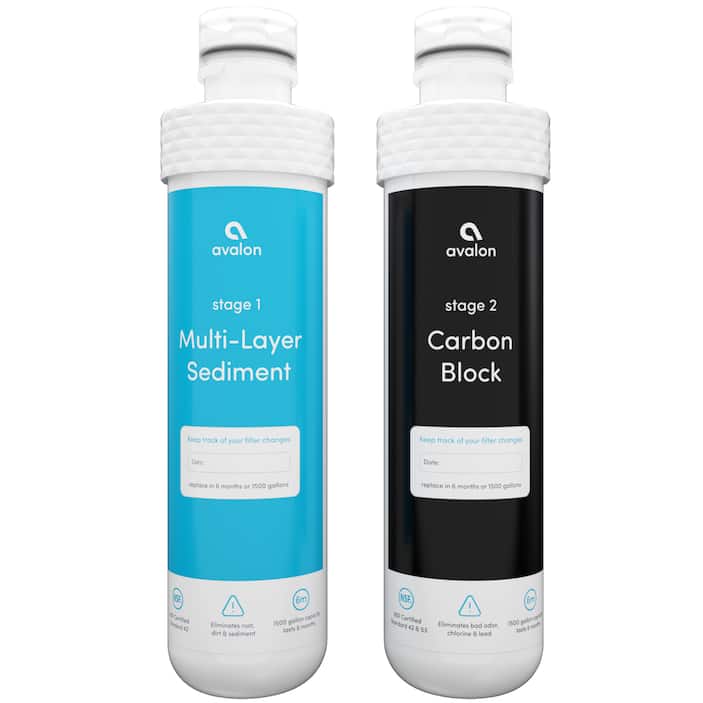 Water Dispenser Filter Replacements