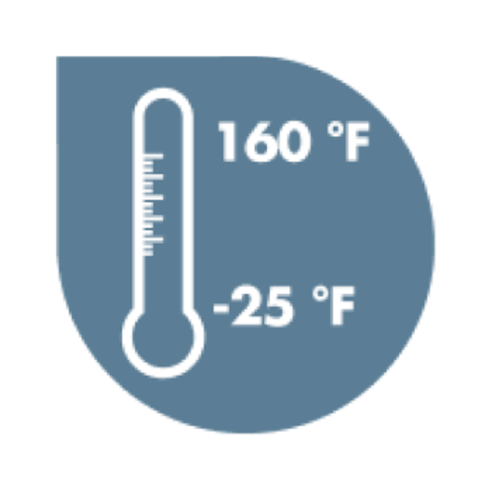 Resists Extreme Temperatures