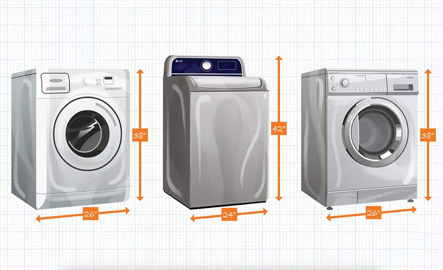 Washer and Dryer Dimensions - The Home Depot