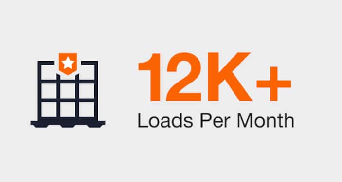 Match Loads Ready for Pick Up to Maximize Time and Boost Profits