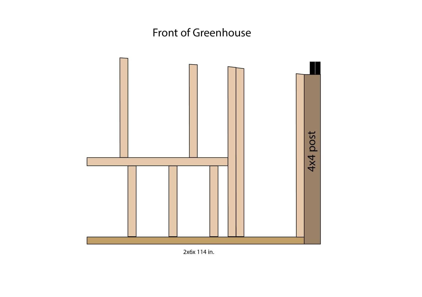 Diagram showing how to build the frame for the front window.