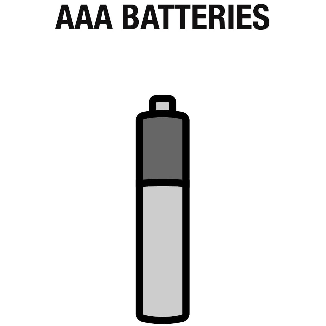Household Devices, Small Toys, Small Electronics