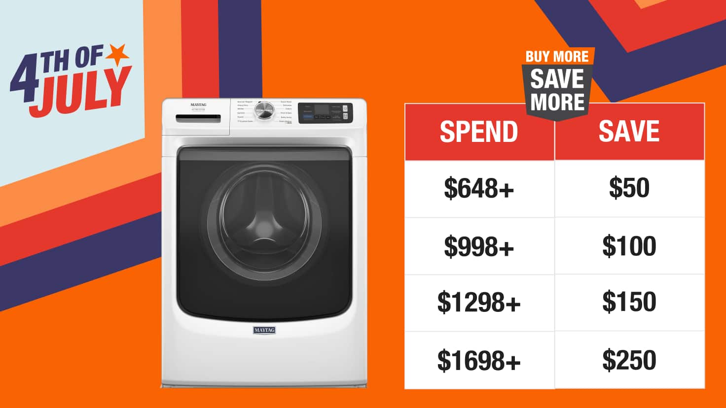 Up to 40% Off Select Washers. Ends 7/8.