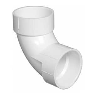 Image for PVC Pipe Fittings