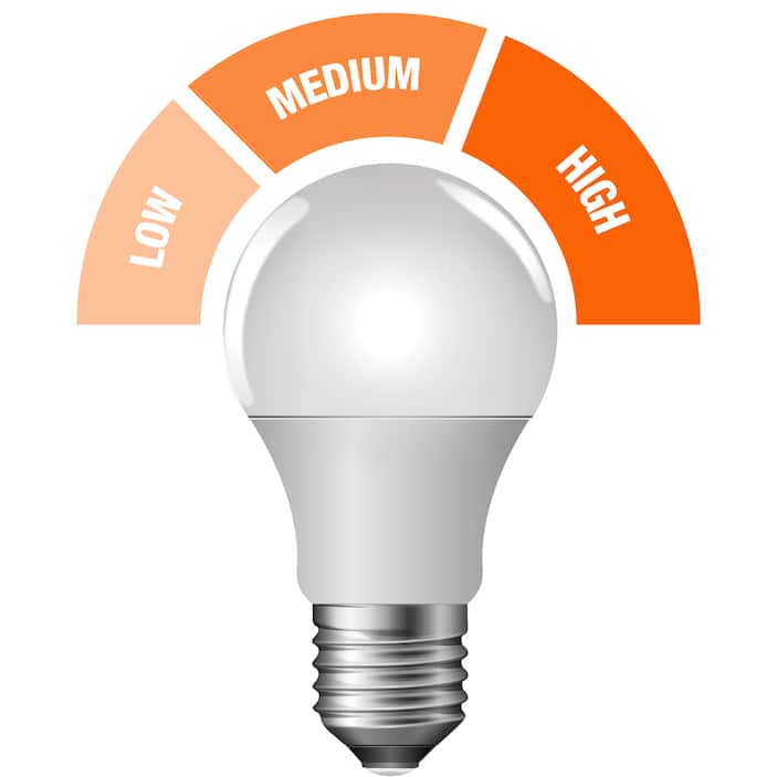 Image for 3-Way Light Bulbs