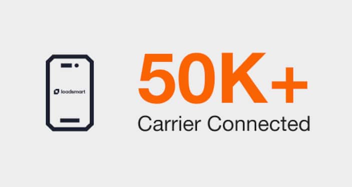 Maximize Your Bottom Line with One of The Largest Truck Boards