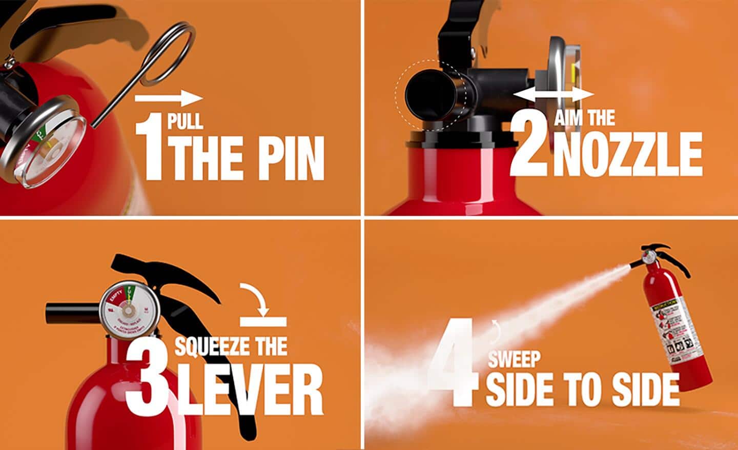 Step-by-step instructions on how to use a fire extinguisher.