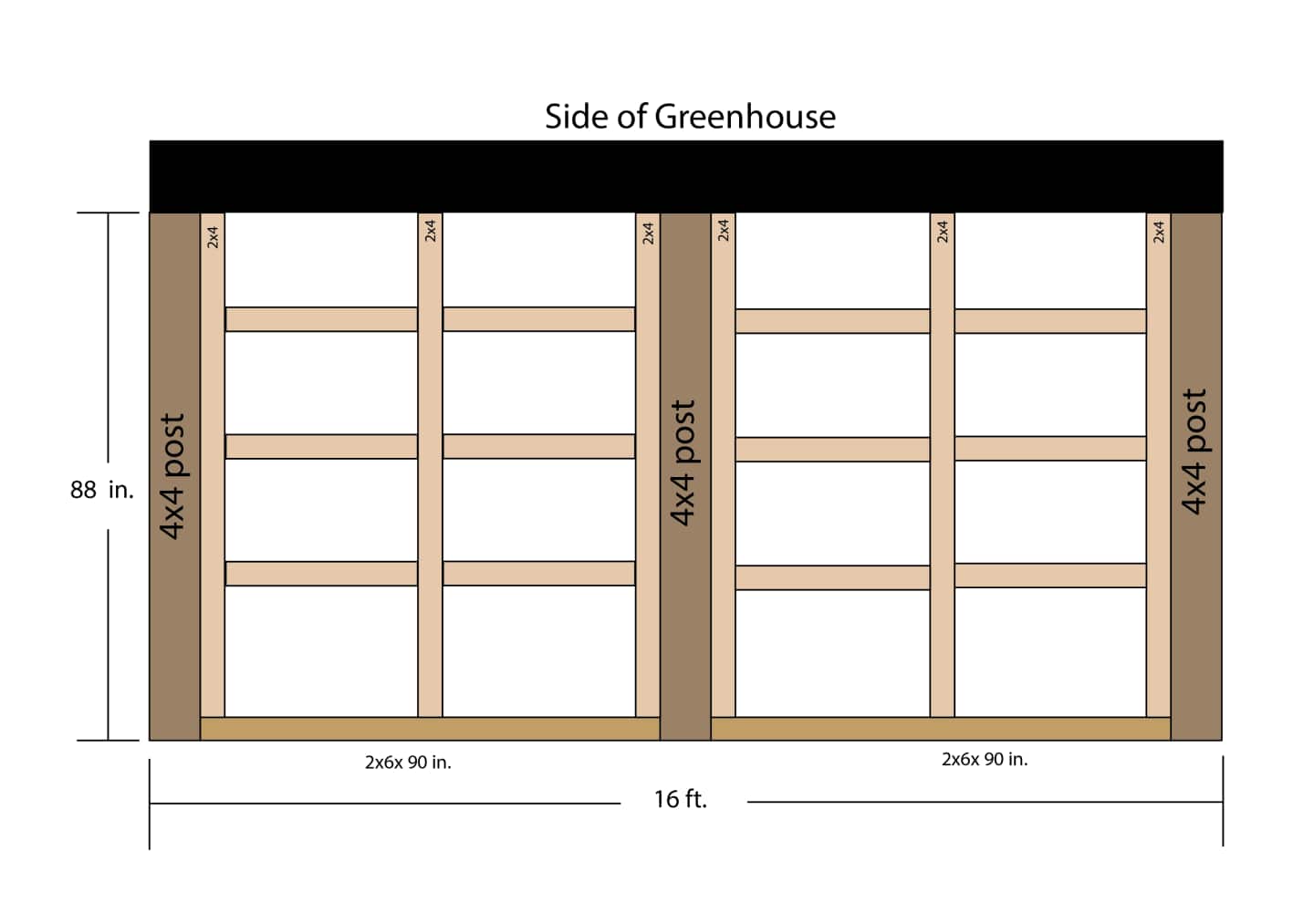 Diagram of the completed side of the greenhouse.