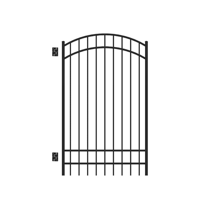 Metal Gates