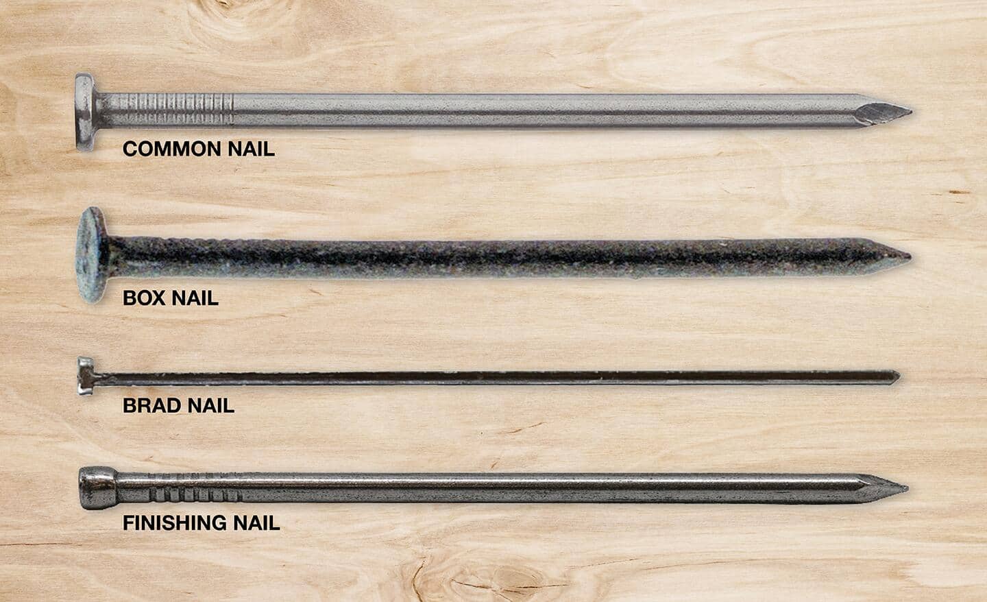 Fas-n-Tite 3-1/4-in Vinyl-coated Smooth Sinker Nails (5-Per Box) in the  Framing Nails department at Lowes.com